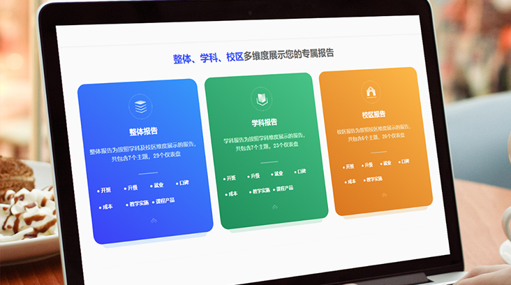 學員學習數據多維度采集分析